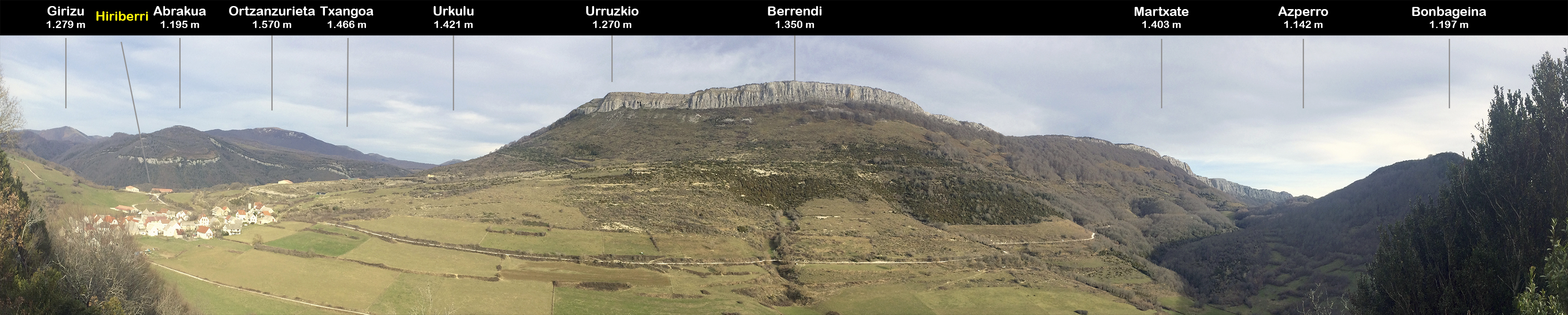 Desde Artekia / Artekiatik. Hiriberri / Villanueva de Aezkoa