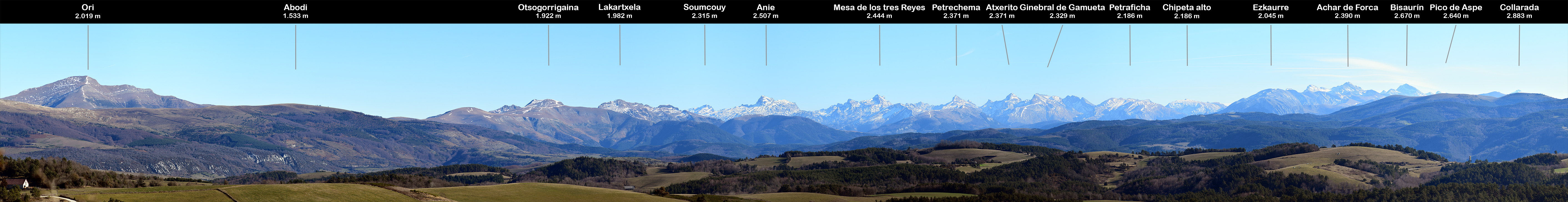 Pirineos desde San Miguel / San Migeltik. Abaurregaina / Abaurrea Alta