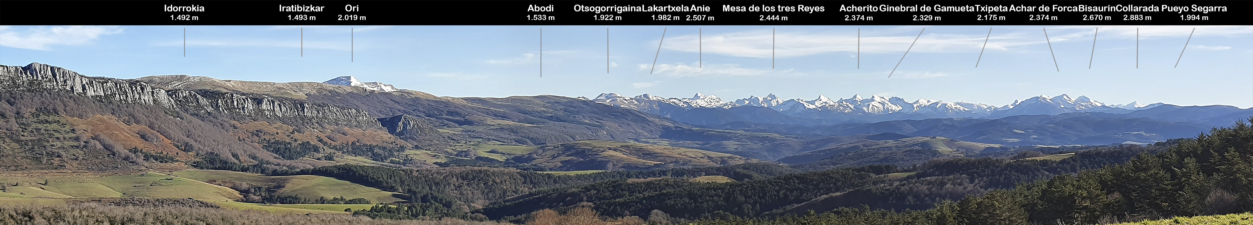 Desde Itzagibel / Itzagibeltik. Garaioa